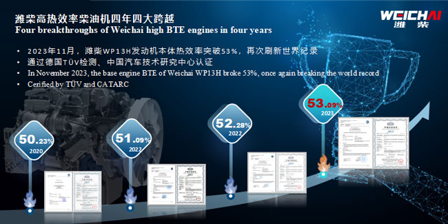 欧博abg(游戏)官网登录入口